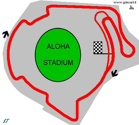 Aloha Stadium 1993